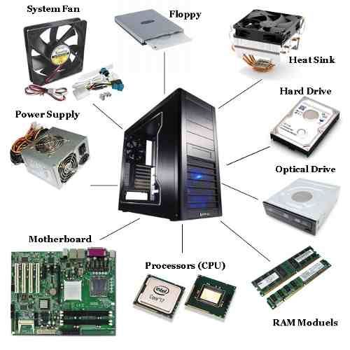 Essential Guide: All Components Needed to Construct a Computer